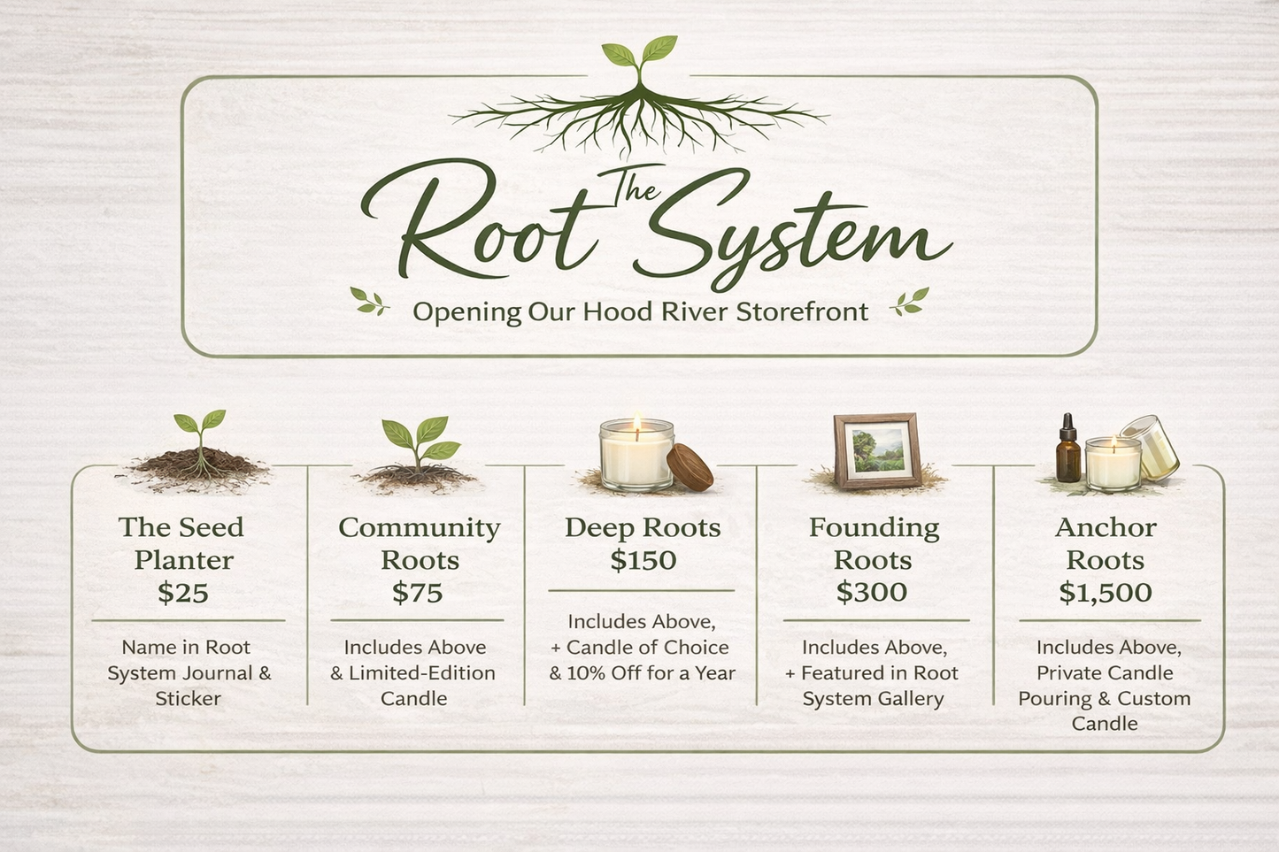 Become a Part of Our Root System